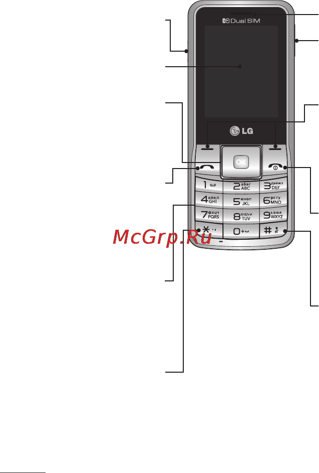 LG A155 Black Инструкция по эксплуатации онлайн [6/74] 19981