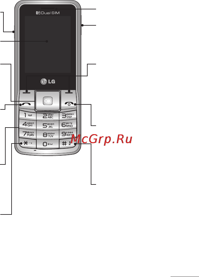 LG A155 Black Инструкция по эксплуатации онлайн [69/74] 19981