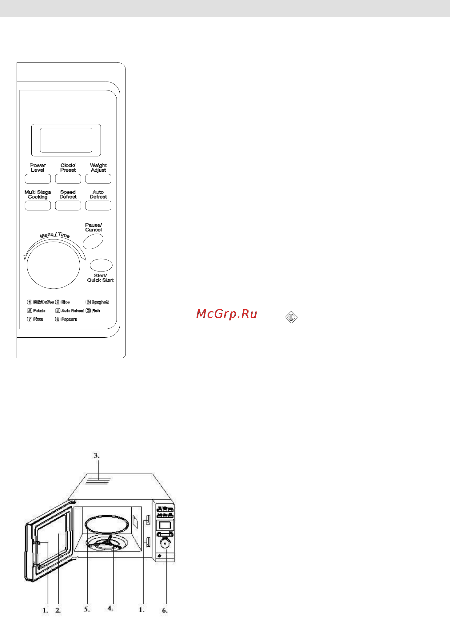 Gorenje MO-20 DSII [28/104] Дијаграм на печката