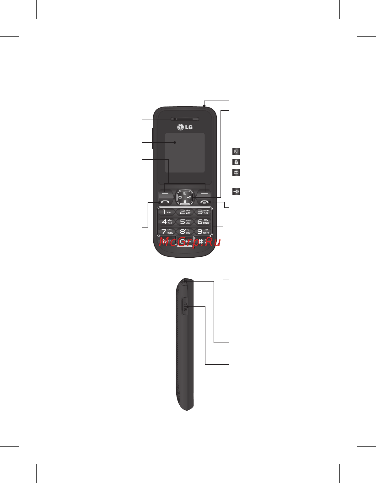 LG A100 Dark Grey [38/89] Зміст