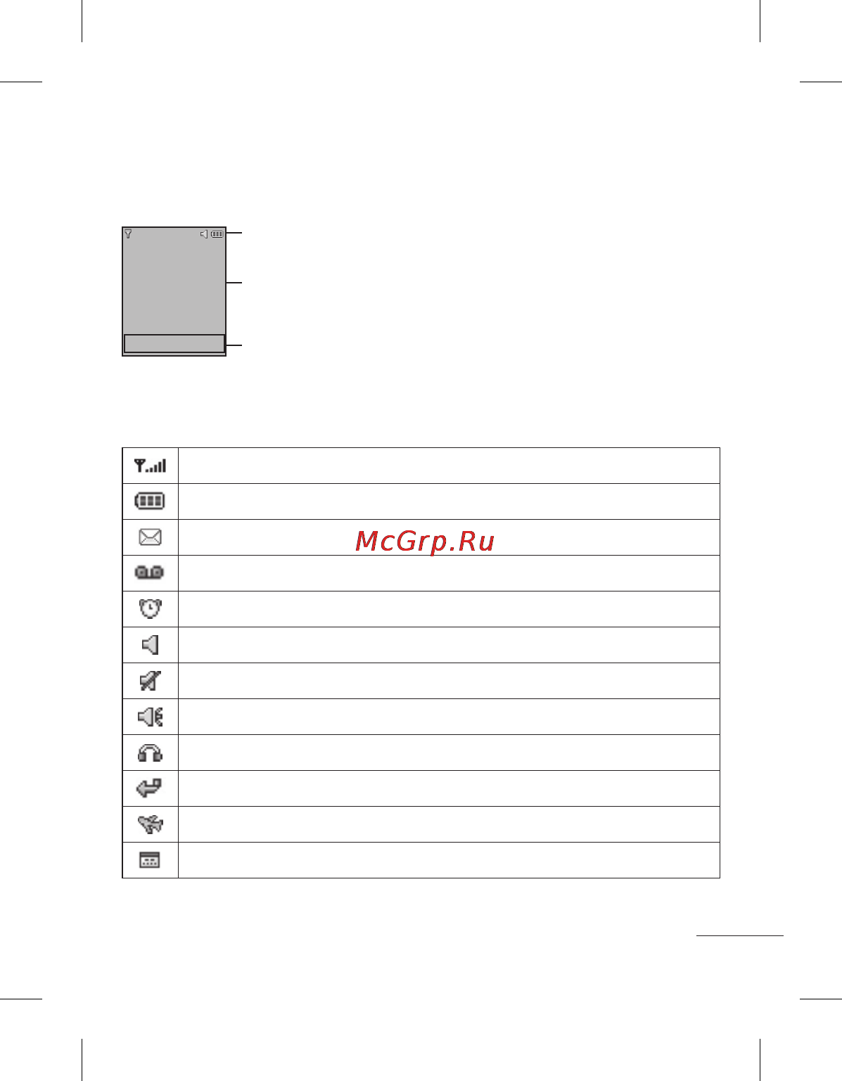 LG A100 Dark Grey [40/89] Інформація на екрані