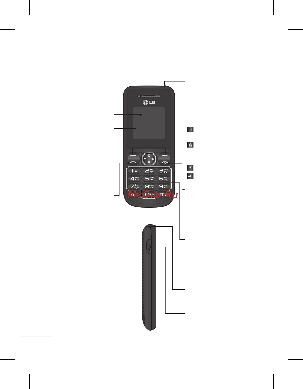 LG A100 Dark Grey [71/89] Телефонмен танысу