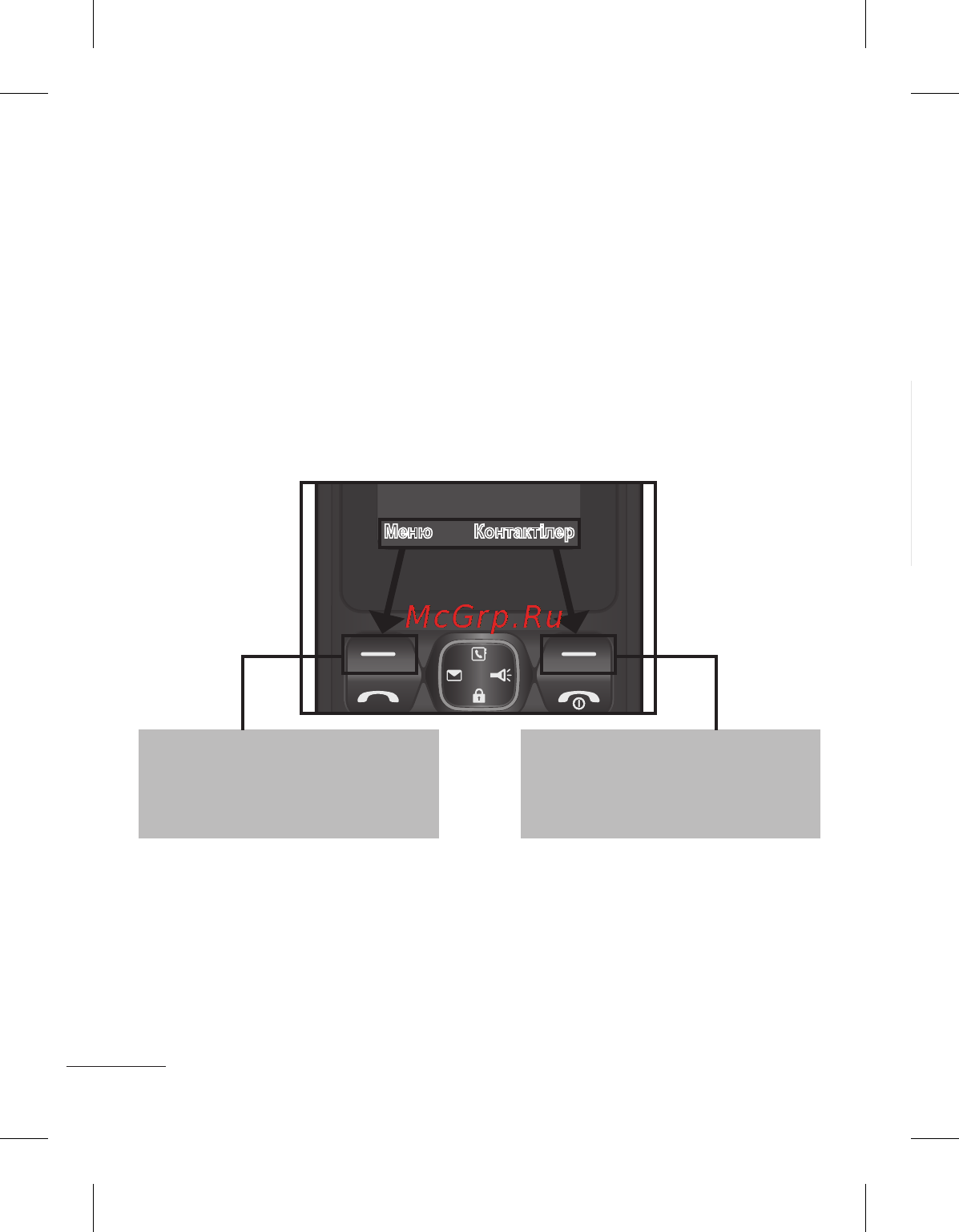 LG A100 Dark Grey [73/89] Мәзір және опциялар