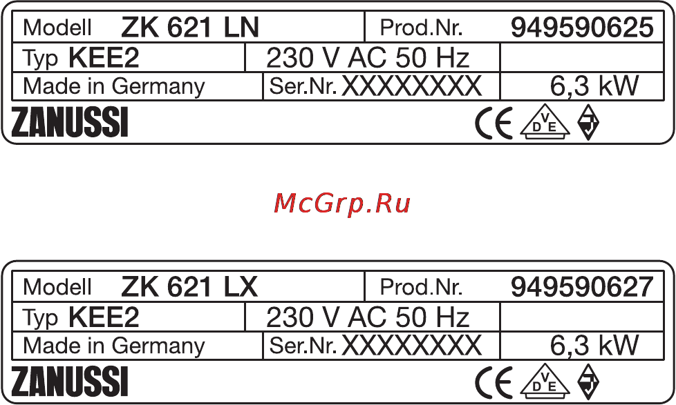 Zanussi ZK 621 LX [20/24] Фирменная табличка