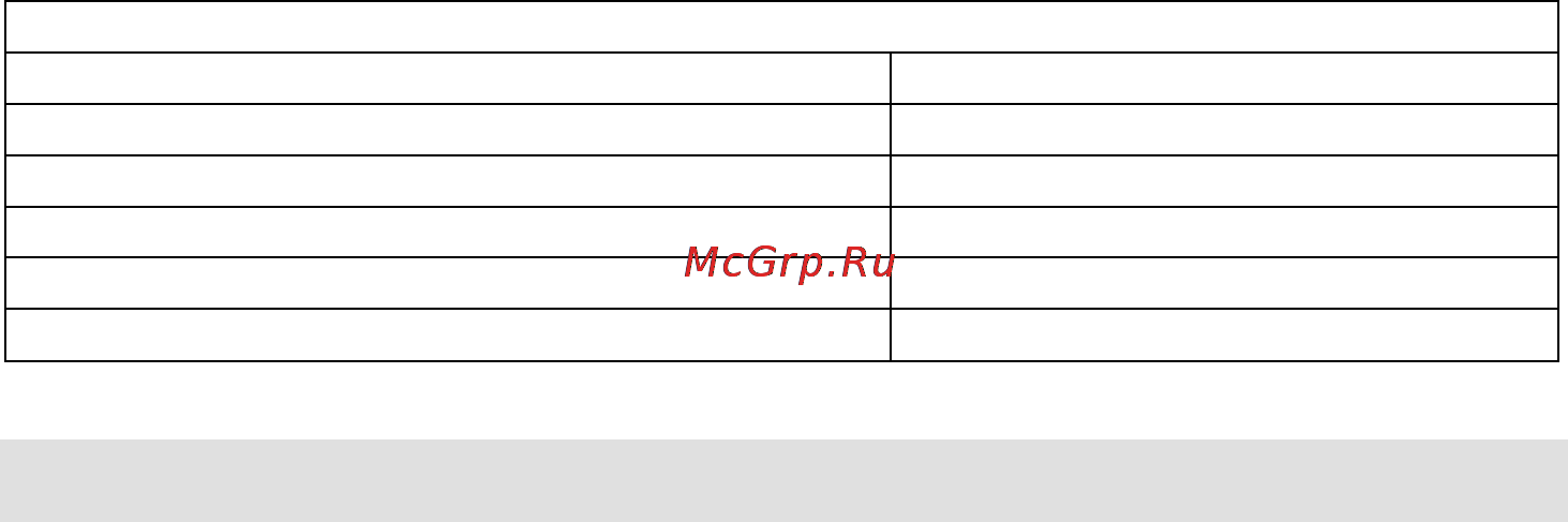 Gorenje CMO-200 MWII [10/139] Hitri vodnik za uporabo