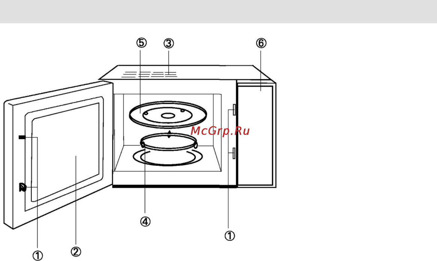 Gorenje CMO-200 MWII [121/139] Описание на частите