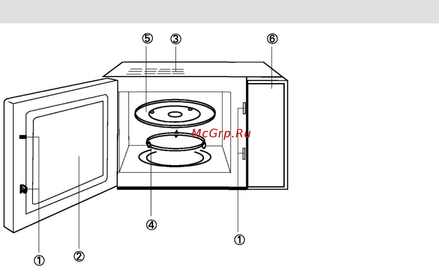 Gorenje CMO-200 MWII [29/139] Prikaz osnovnih sastavnih delova