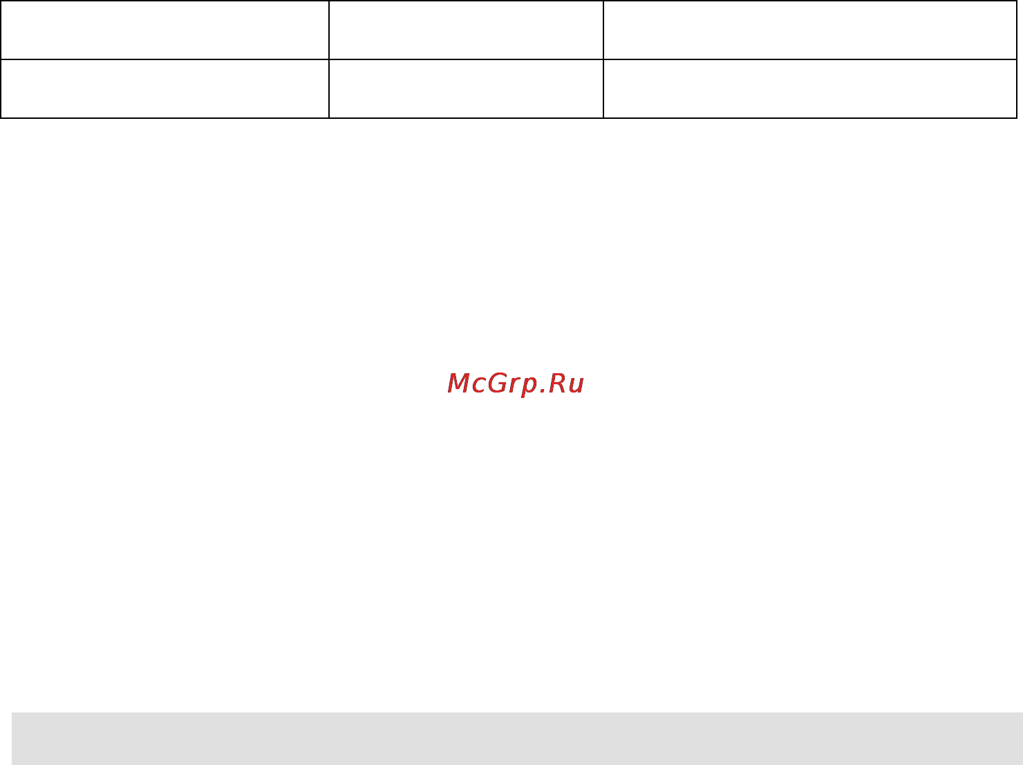 Gorenje CMO-200 MWII [34/139] Ţińšenje mikrovalne rerne