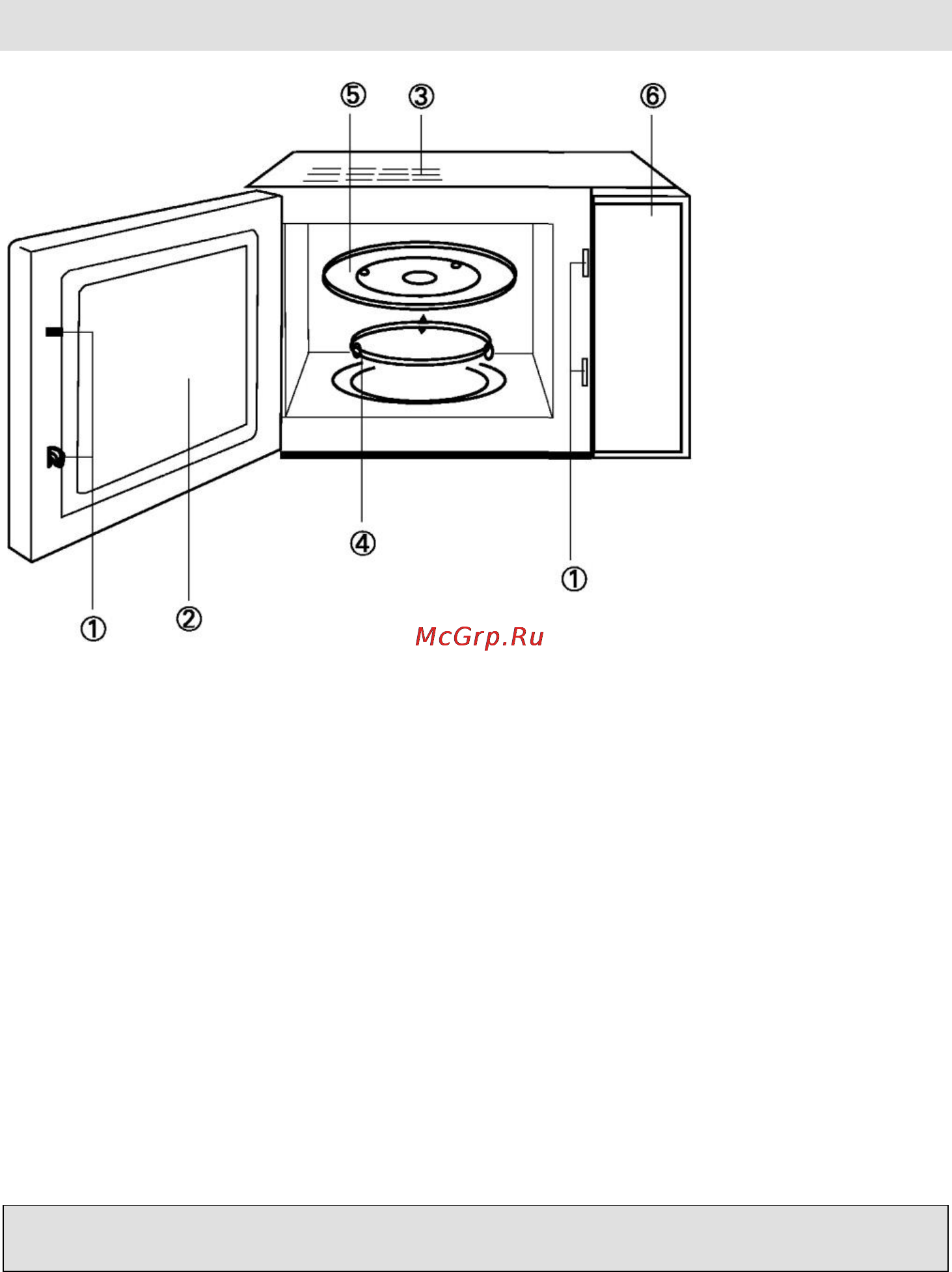 Gorenje CMO-200 MWII [8/139] Diagram osnovnih delov