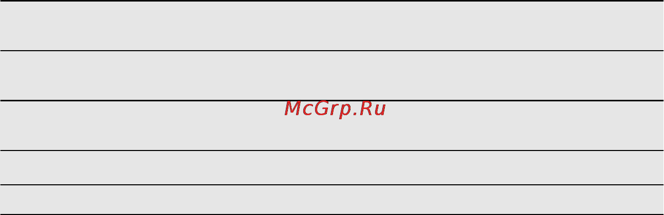 AEG F65402VI0P [22/84] Техническа информация