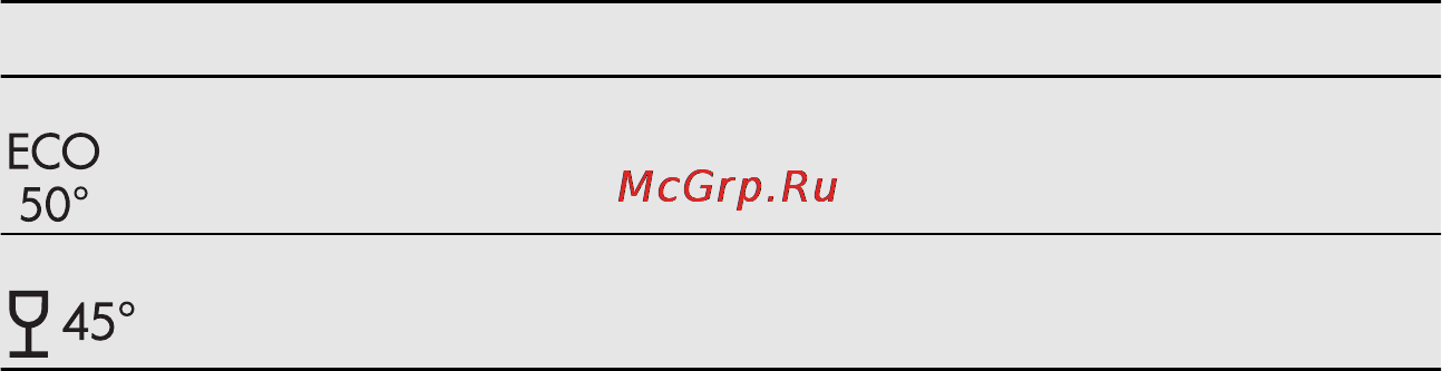 AEG F65402VI0P Инструкция по эксплуатации онлайн [30/84] 20000
