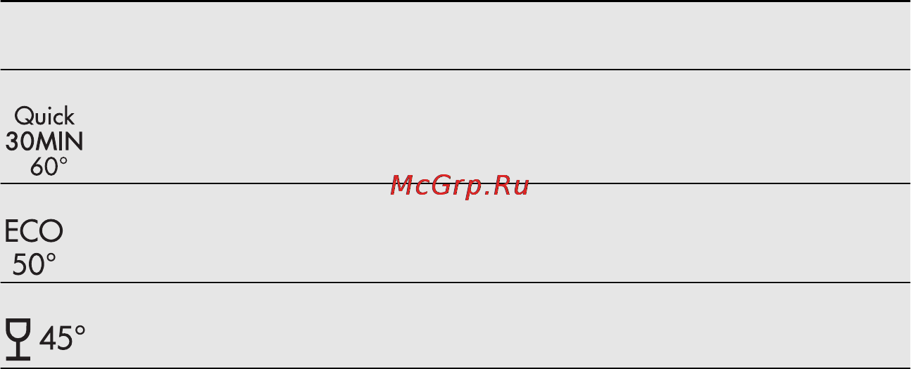 AEG F65402VI0P Инструкция по эксплуатации онлайн [50/84] 20000