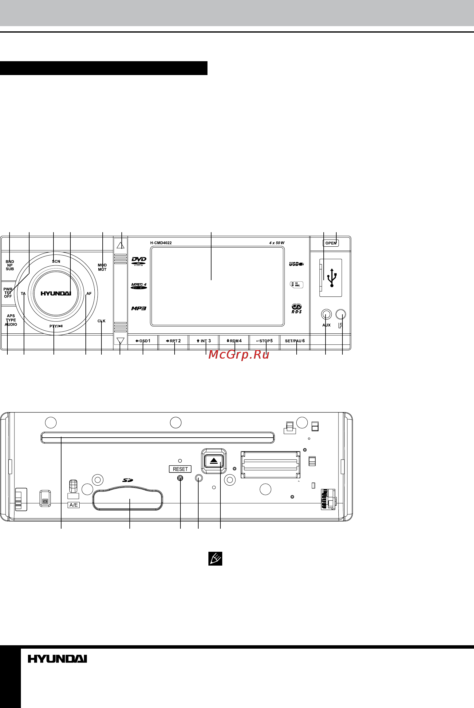 Hyundai H-CMD4022GR [11/24] Передняя панель