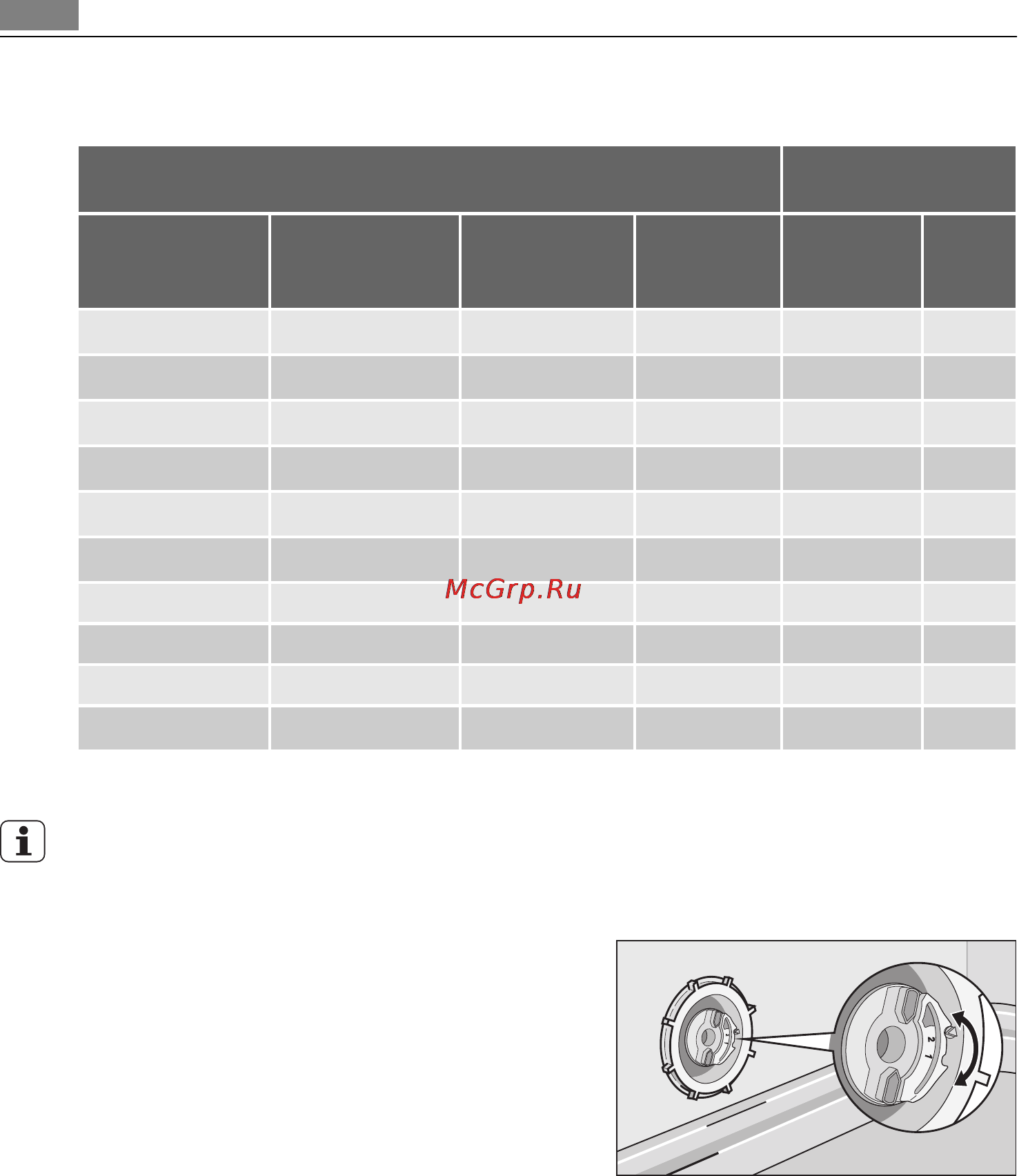 AEG F65401VI0P [58/72] Електронско подешавање