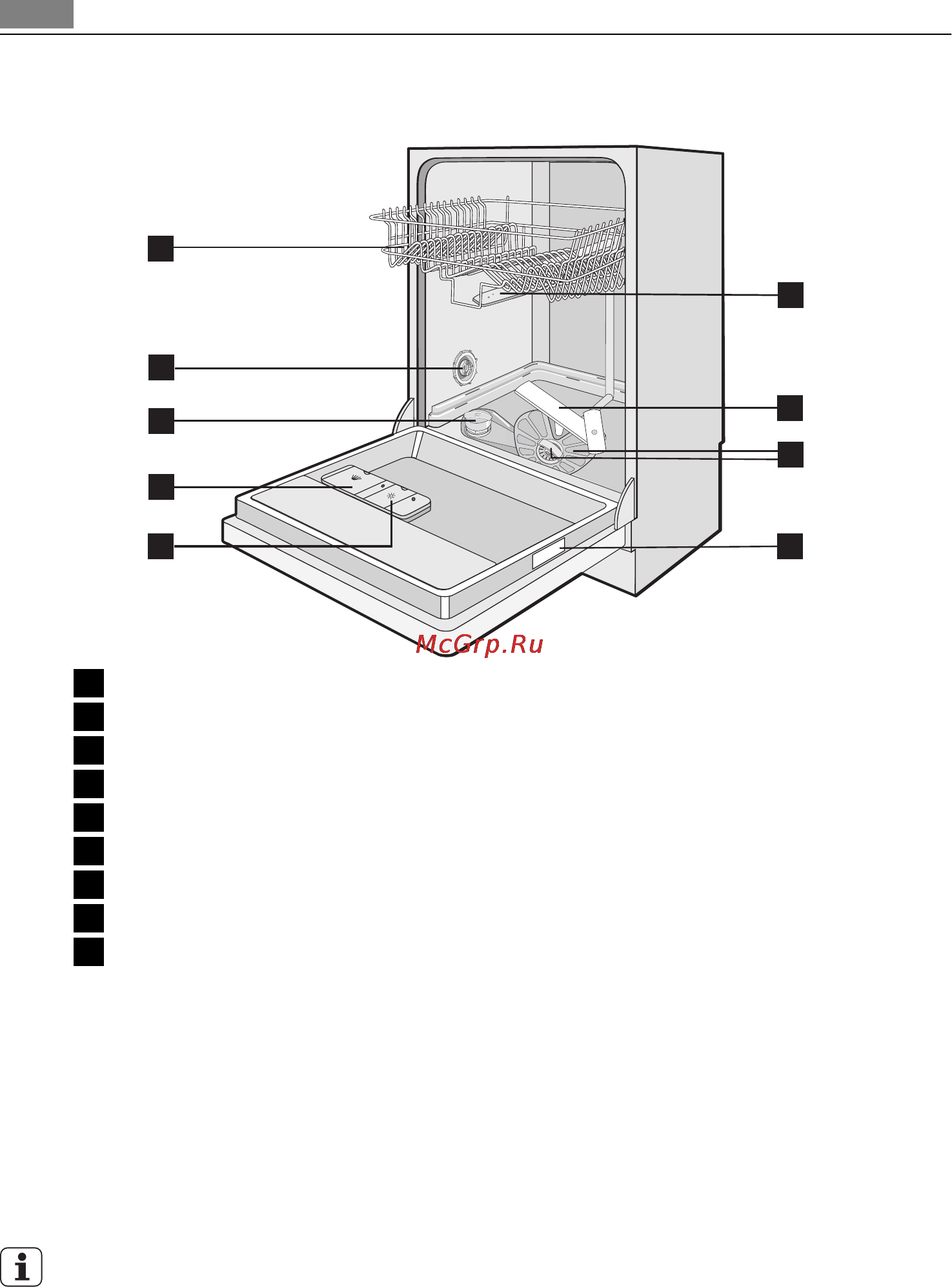 AEG F65401VI0P [8/72] Опис на производот