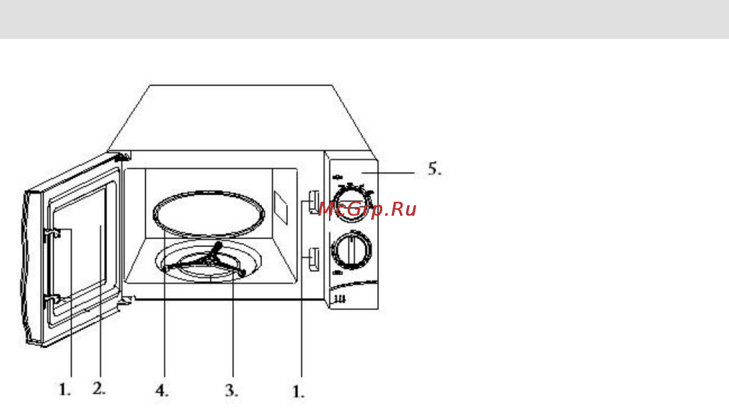 Gorenje MO-20 MWII [112/152] Описание на частите