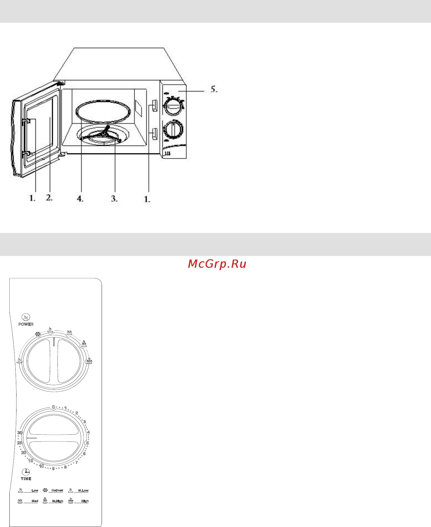 Gorenje MO-20 MWII [48/152] Control panel