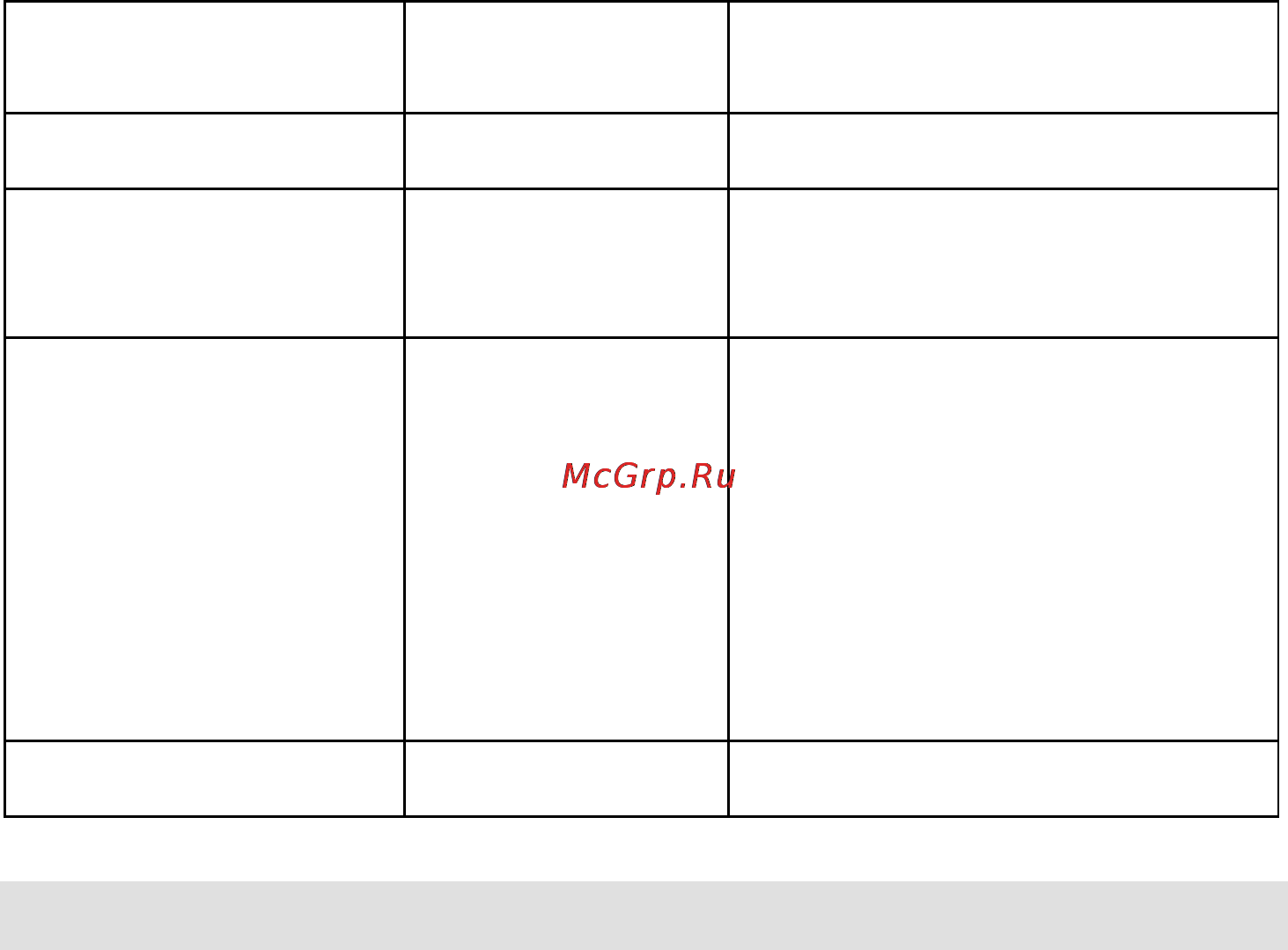 Gorenje MO-20 MWII [73/152] Curăŝarea cuptorului cu microunde