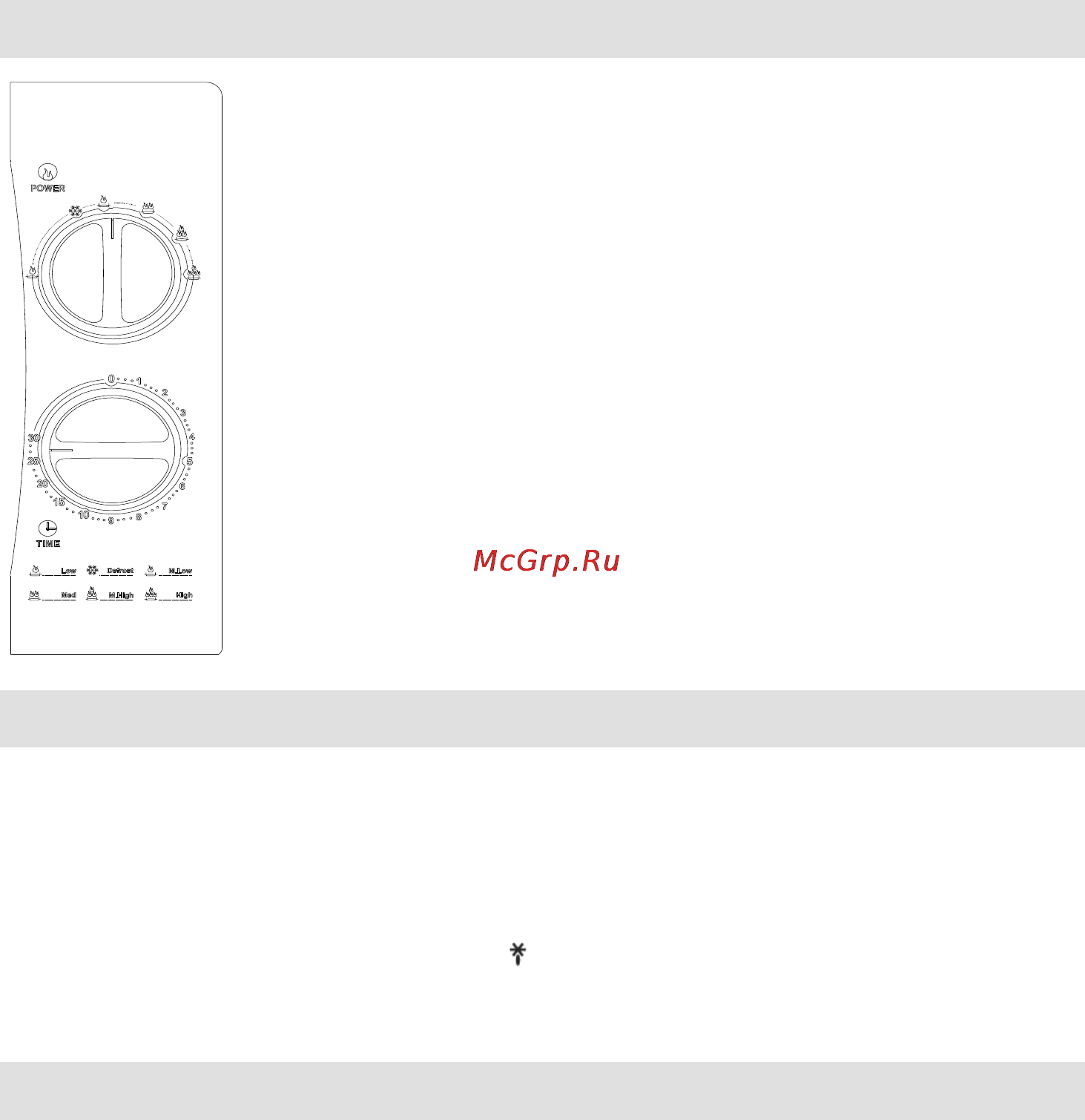 Gorenje MO-20 MWII [80/152] Ako pracuje mikrovlnná rúra