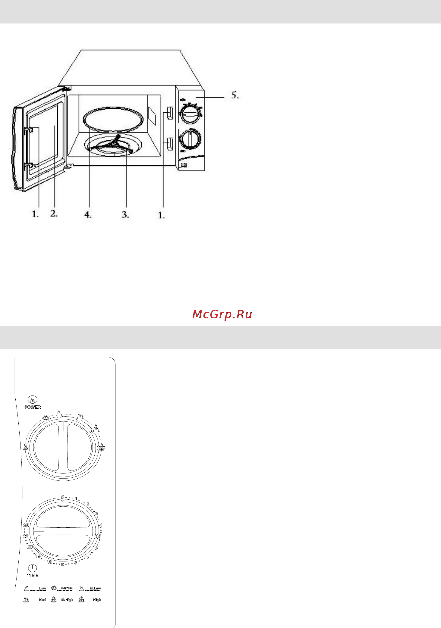 Gorenje MO-20 MWII [89/152] Опис приладу