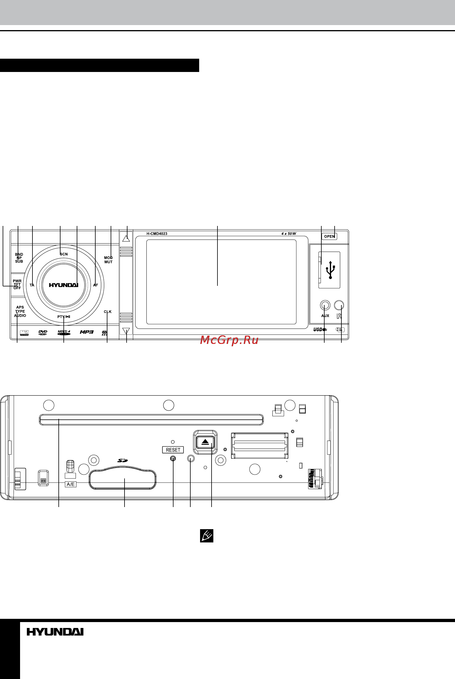 Hyundai H-CMD4023GR [11/26] Передняя панель