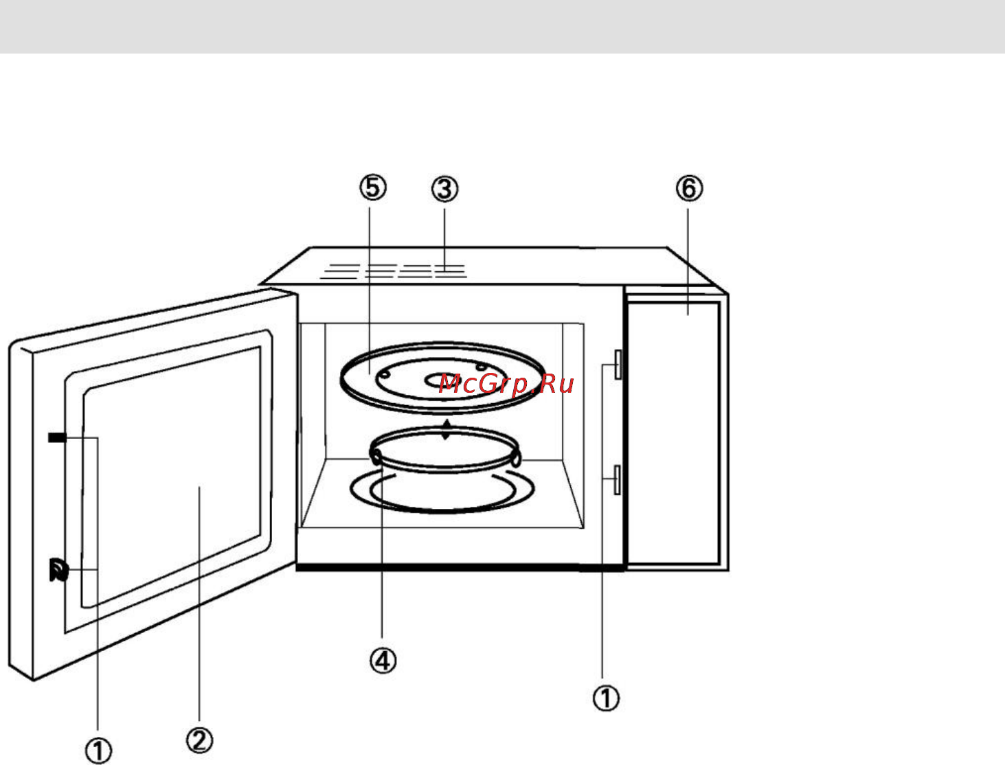 Gorenje CMO-200 MW [109/139] Opis kuchenki