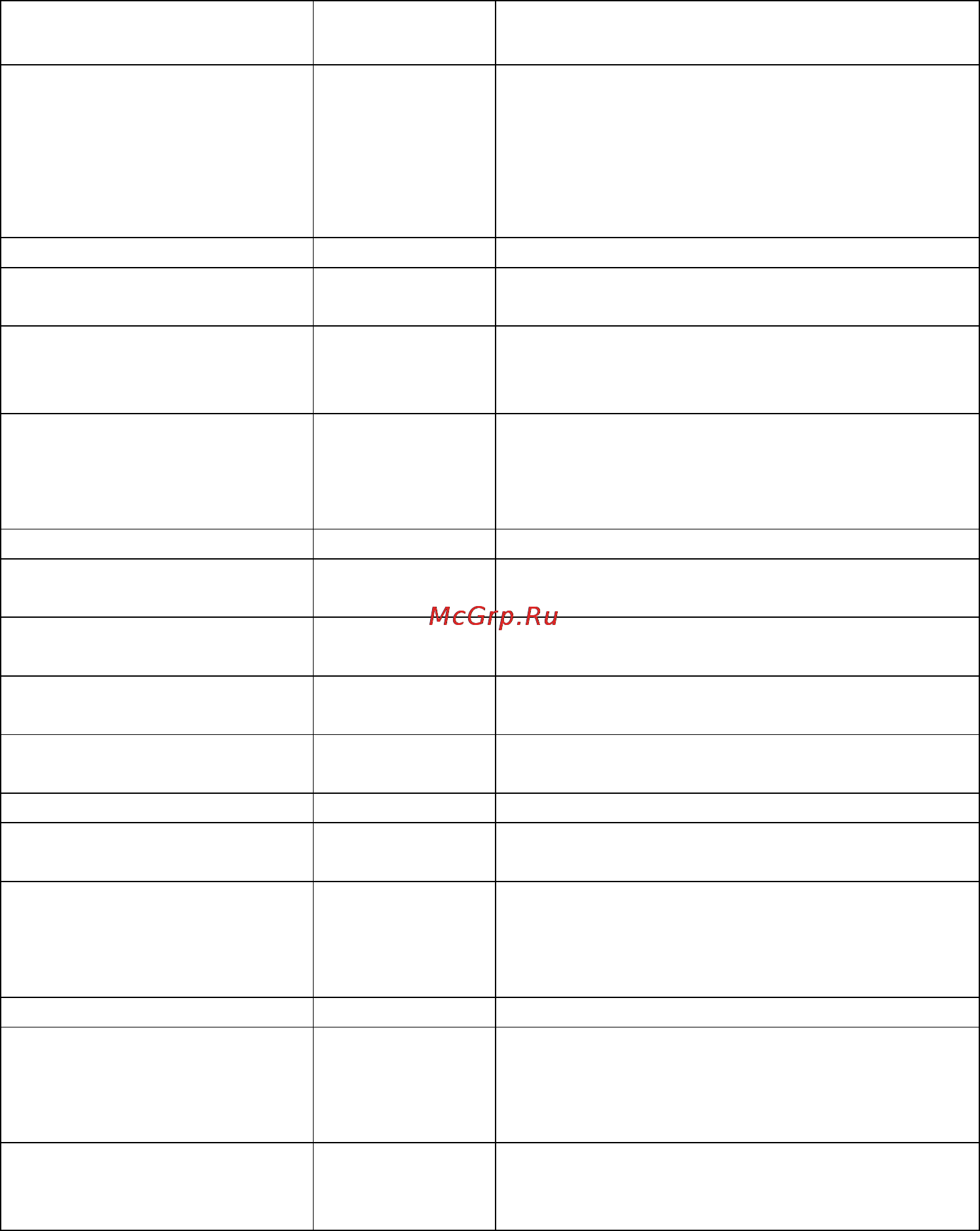 Gorenje CMO-200 MW [113/139] W celu całkowitego zatrzymania odwołania gotowania należy obrócić pokrętło do nastawiania czasu na pozycję 0