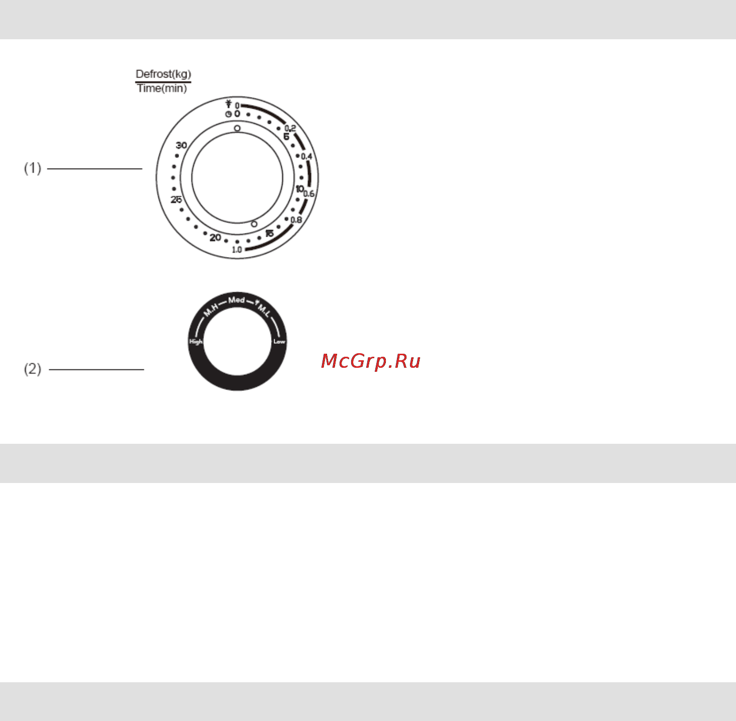 Gorenje CMO-200 MW [122/139] Как работи микровълновата печка