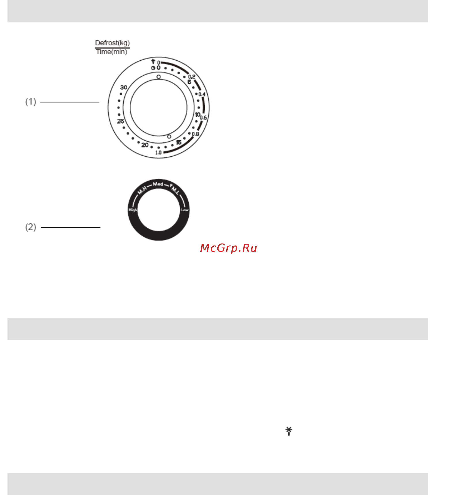 Gorenje CMO-200 MW [133/139] Как работает микроволновая печь