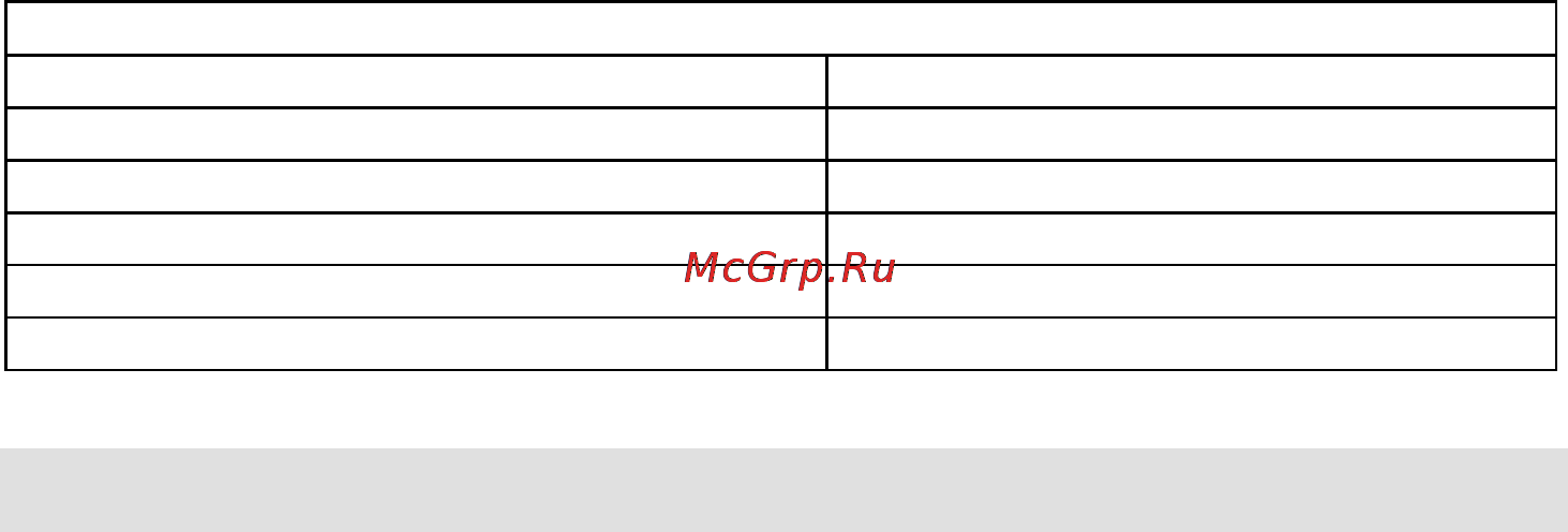 Gorenje CMO-200 MW [135/139] Приготовление разогрев