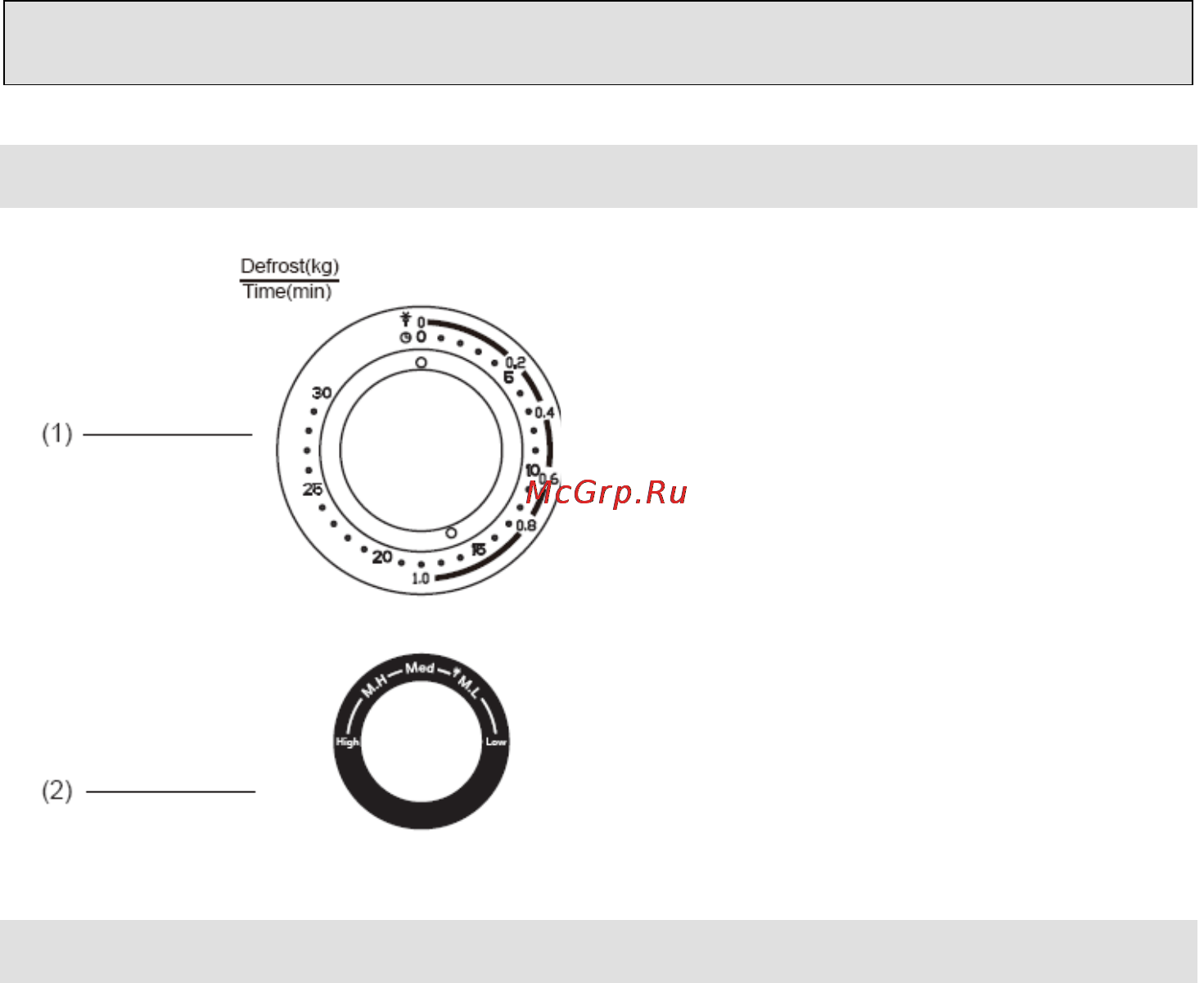 Gorenje CMO-200 MW [30/139] Kako mikrovalna rerna deluje
