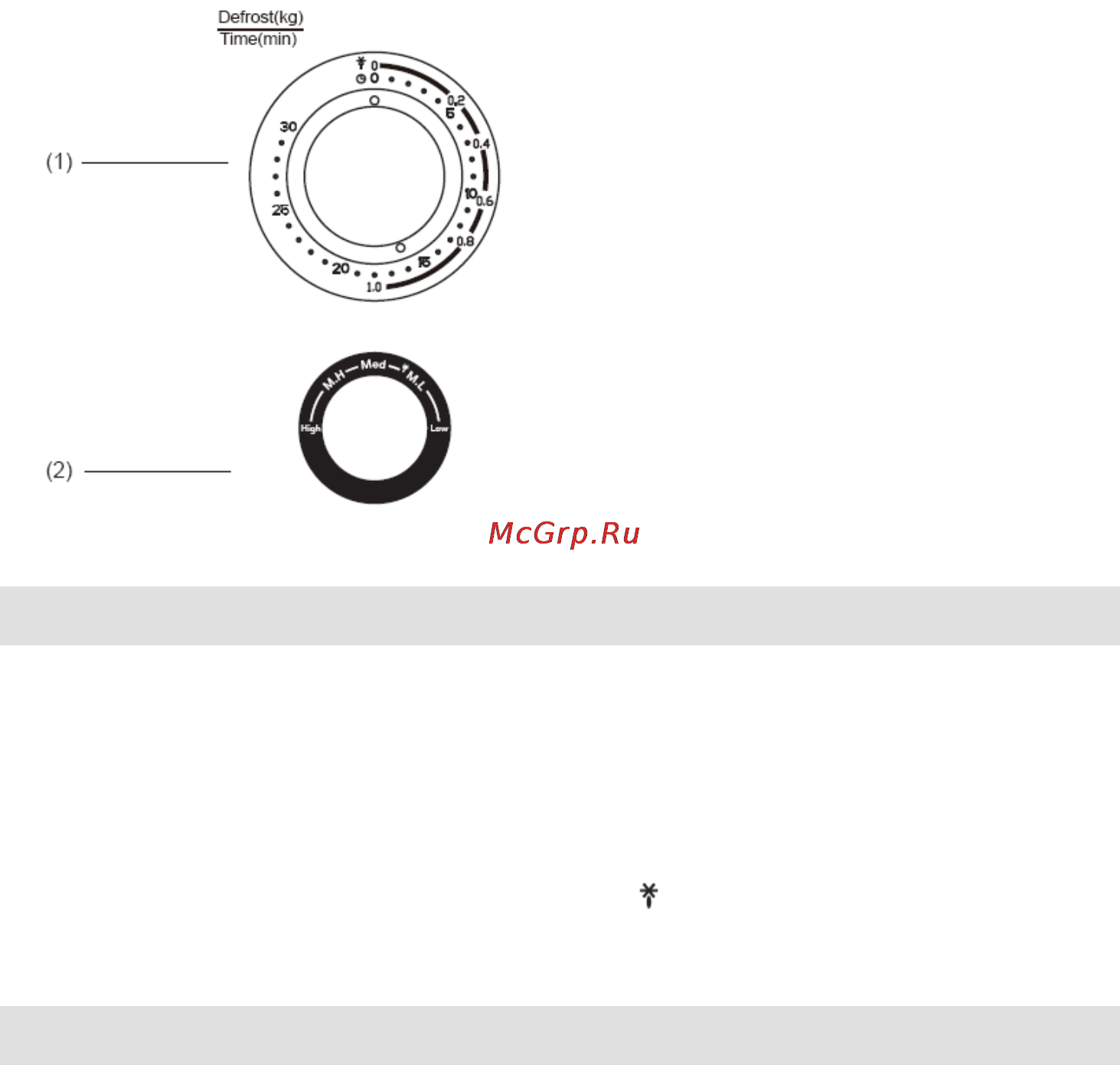 Gorenje CMO-200 MW [52/139] How a microwave oven works