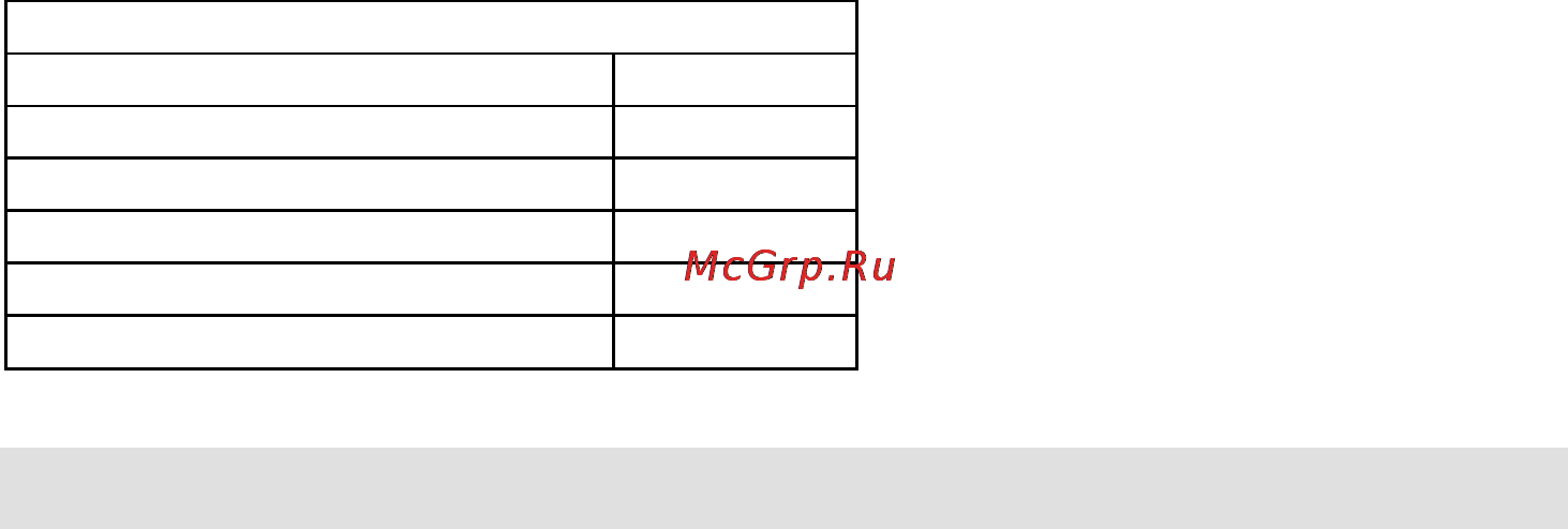 Gorenje CMO-200 MW [65/139] Gătire reîncălzire