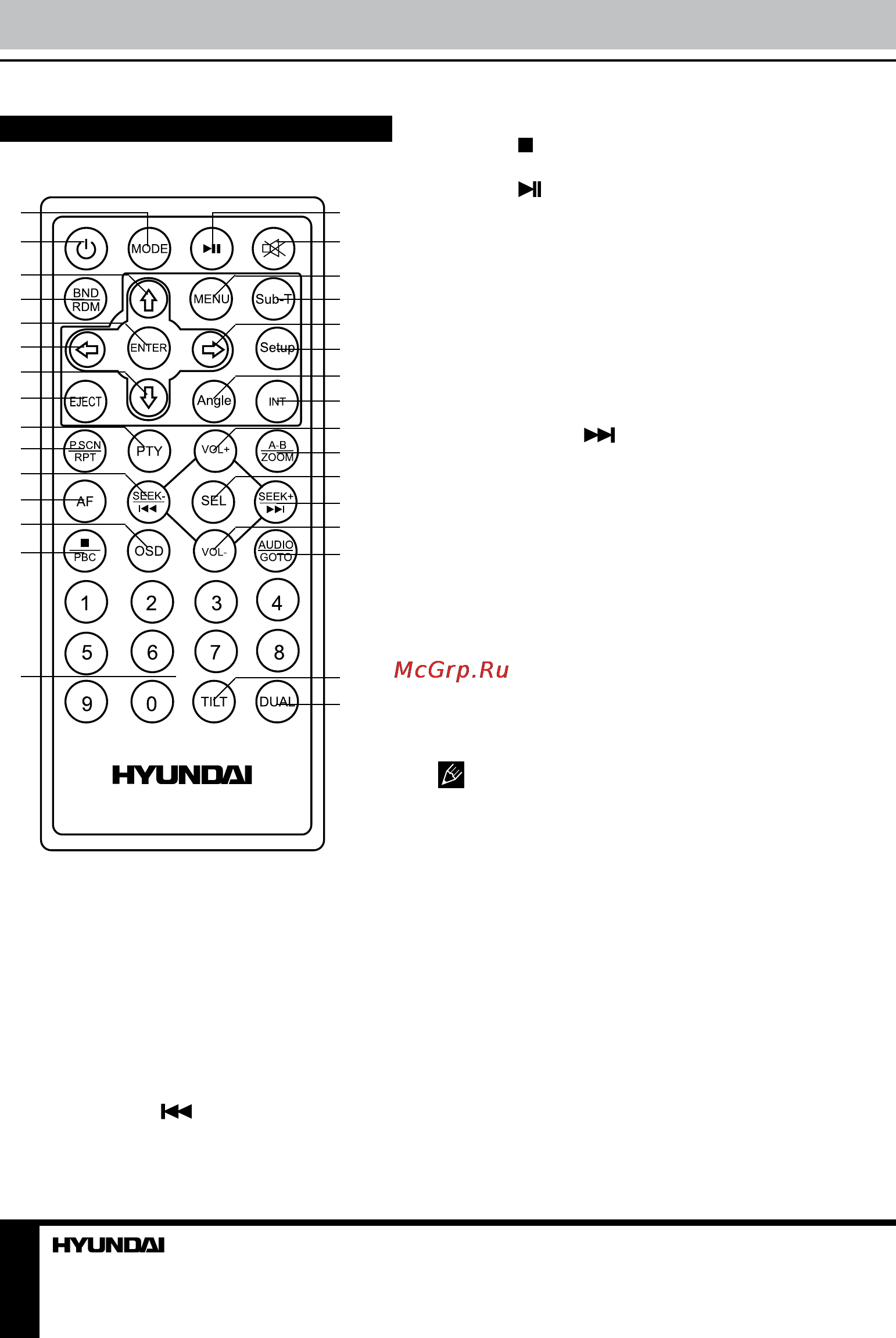 Hyundai H-CMMD4059 BlackWhite [13/26] Управление устройством управление устройством