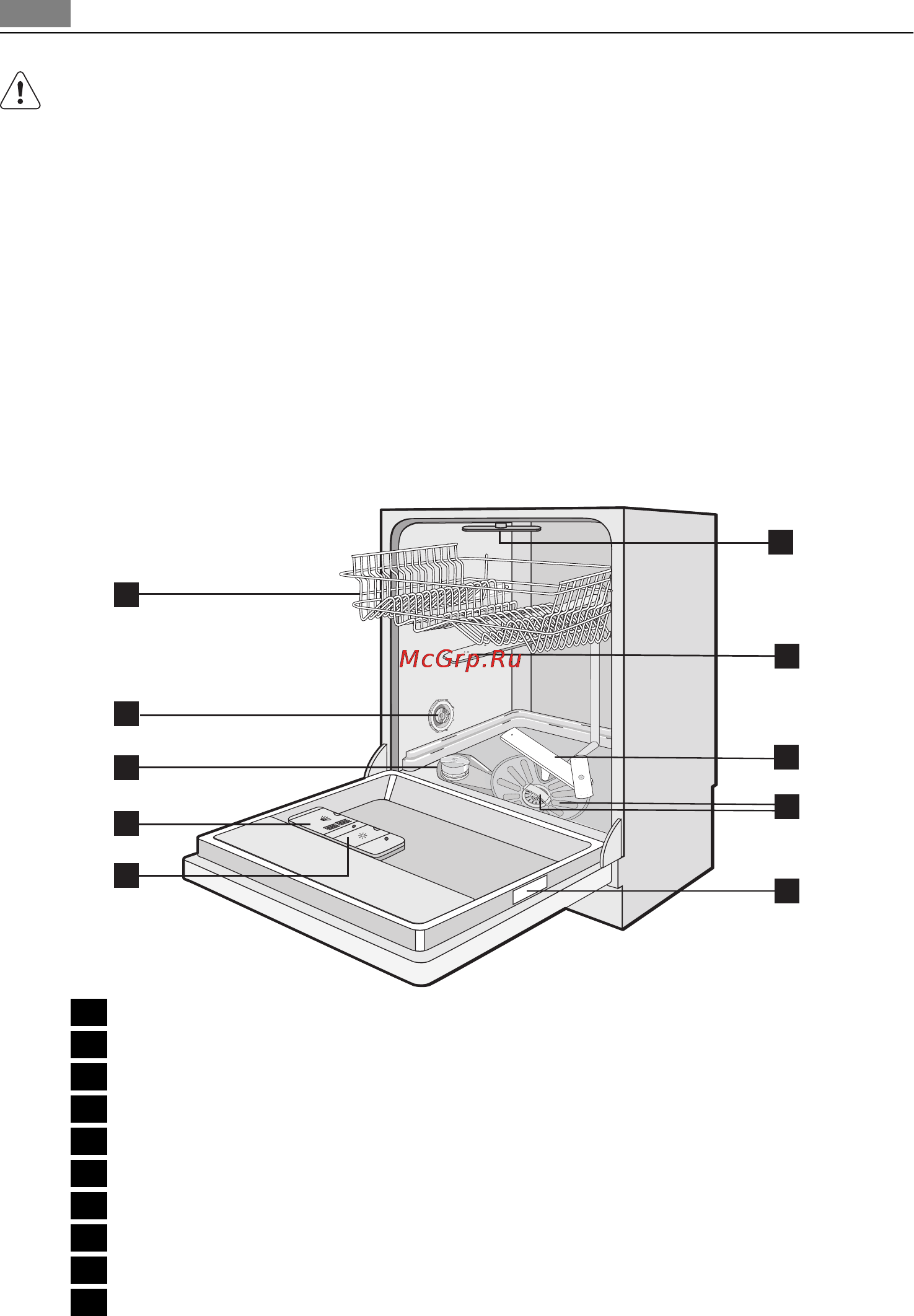 AEG F88060VI0P [34/80] Опис производа