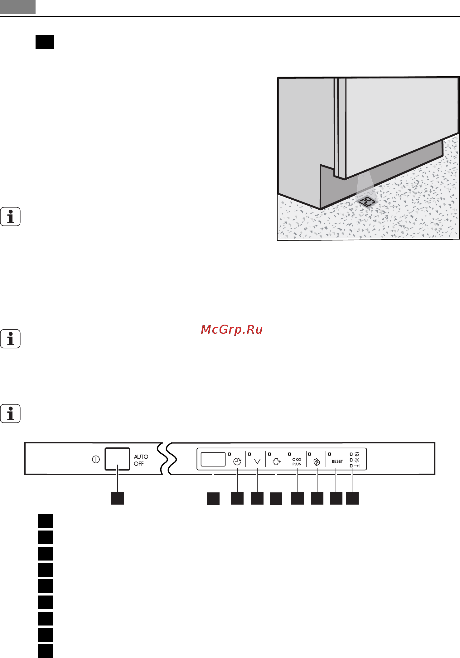 AEG F88060VI0P [60/80] Панель керування
