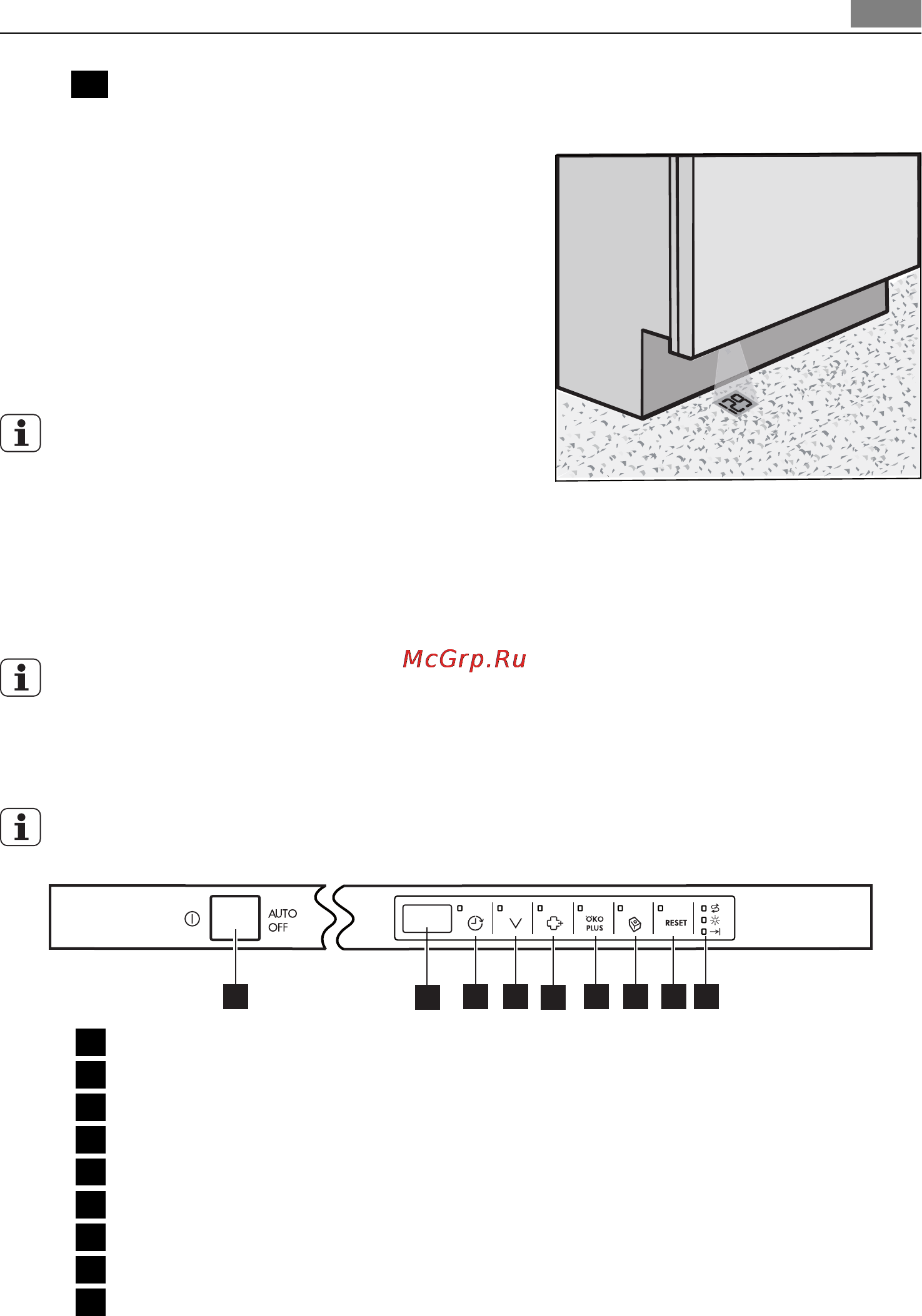 AEG F88060VI0P [9/80] Панель управления