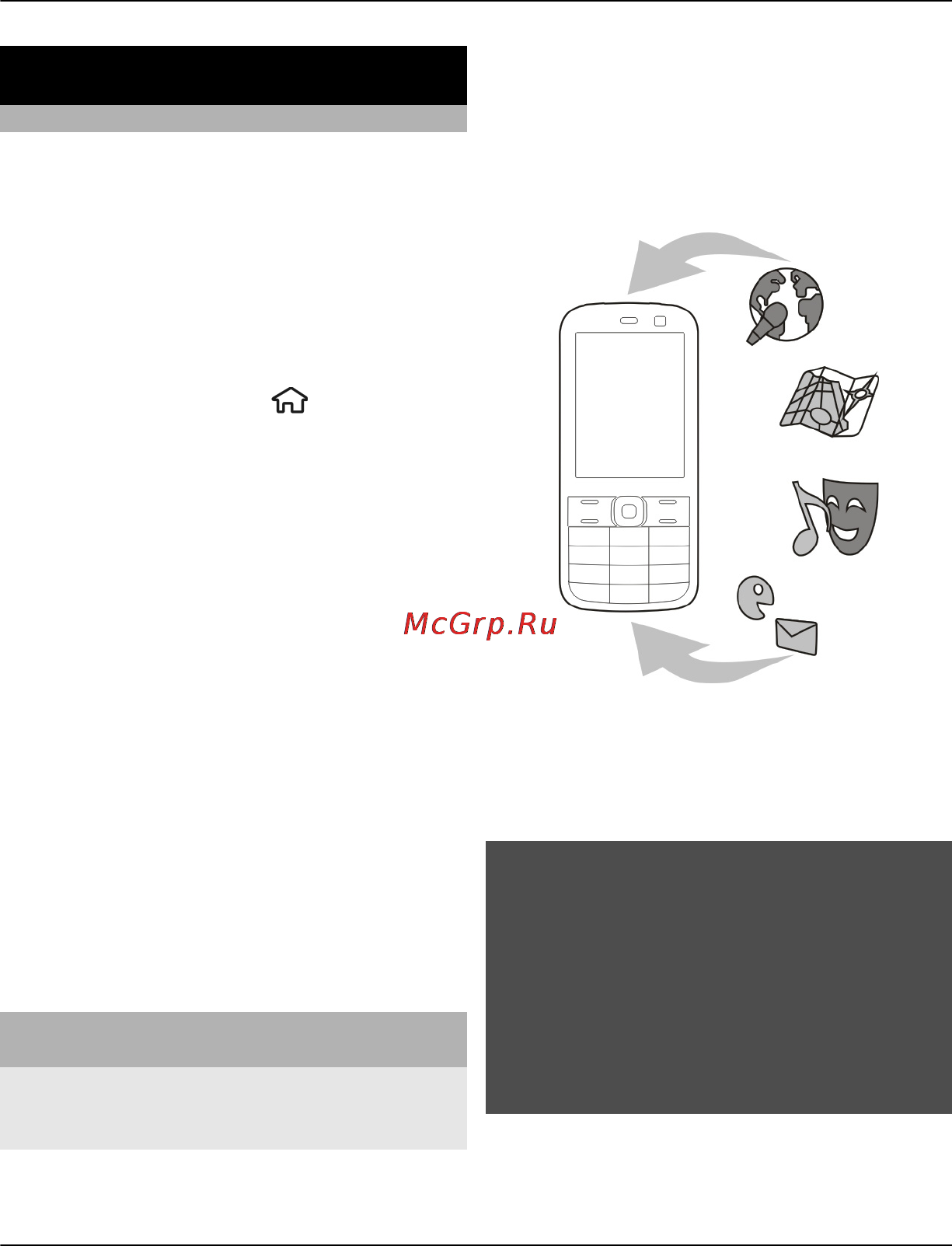 Nokia C5-00 White [102/120] Поиск полезной информации