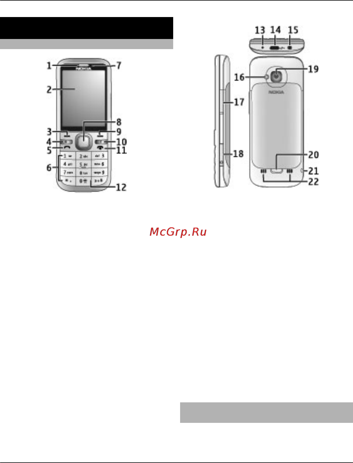 Nokia C5-00 White [8/120] Установка sim карты и аккумулятора