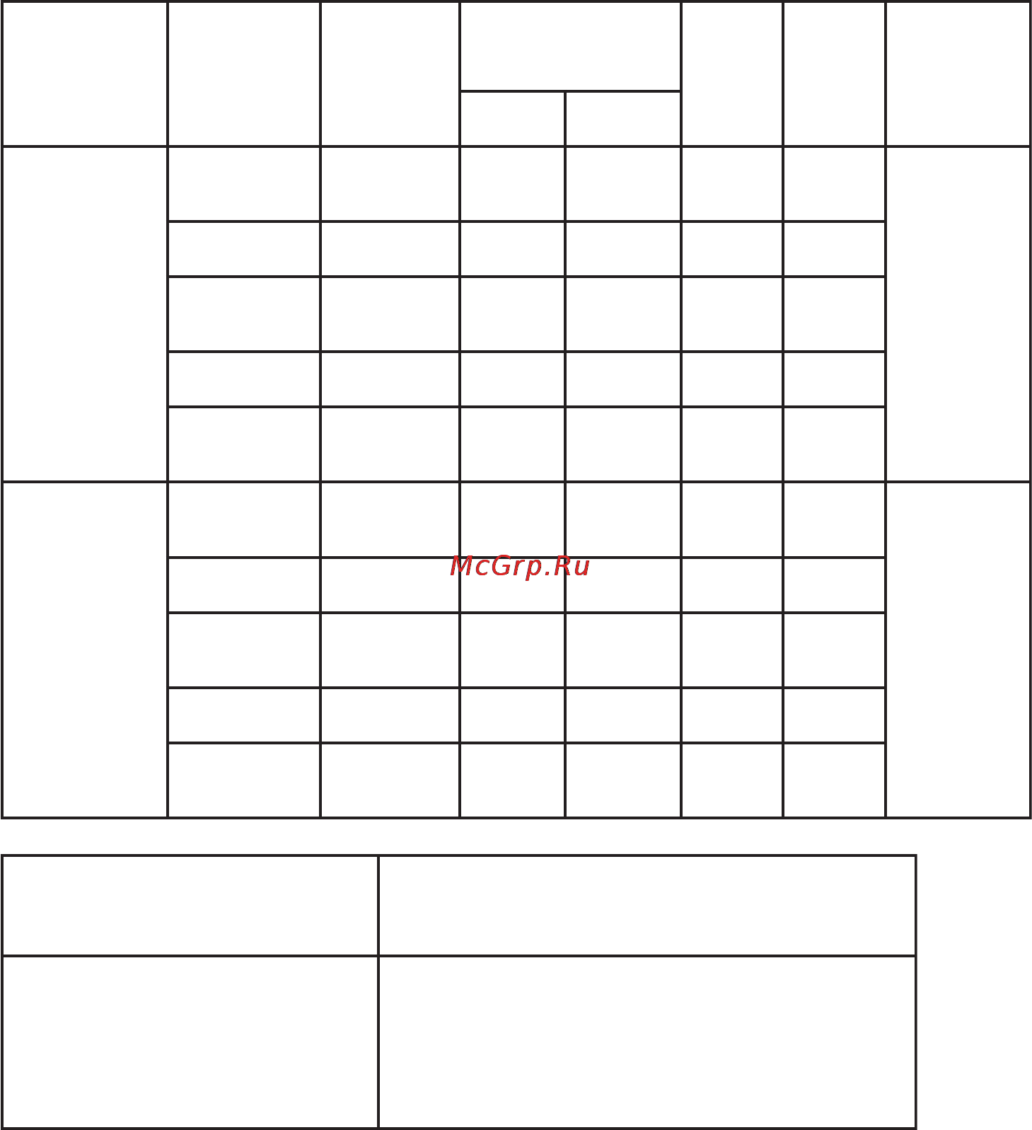 Zanussi ZGF 78 ICX [10/17] 100 мм