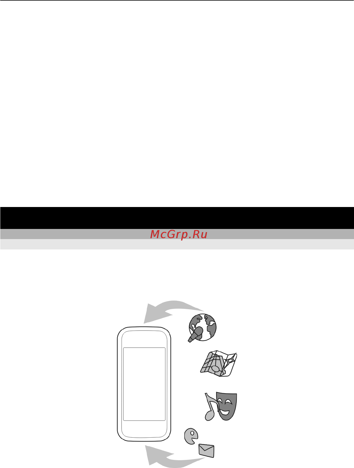 Nokia N8-00 Green [113/137] Управление устройством