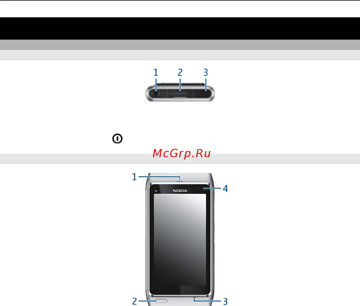 Nokia N8-00 Dark/Grey [8/137] Начало работы
