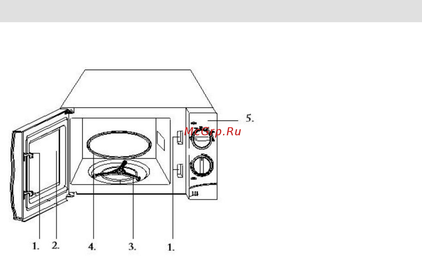 Gorenje MO-20 MW [101/153] Opis kuchenki