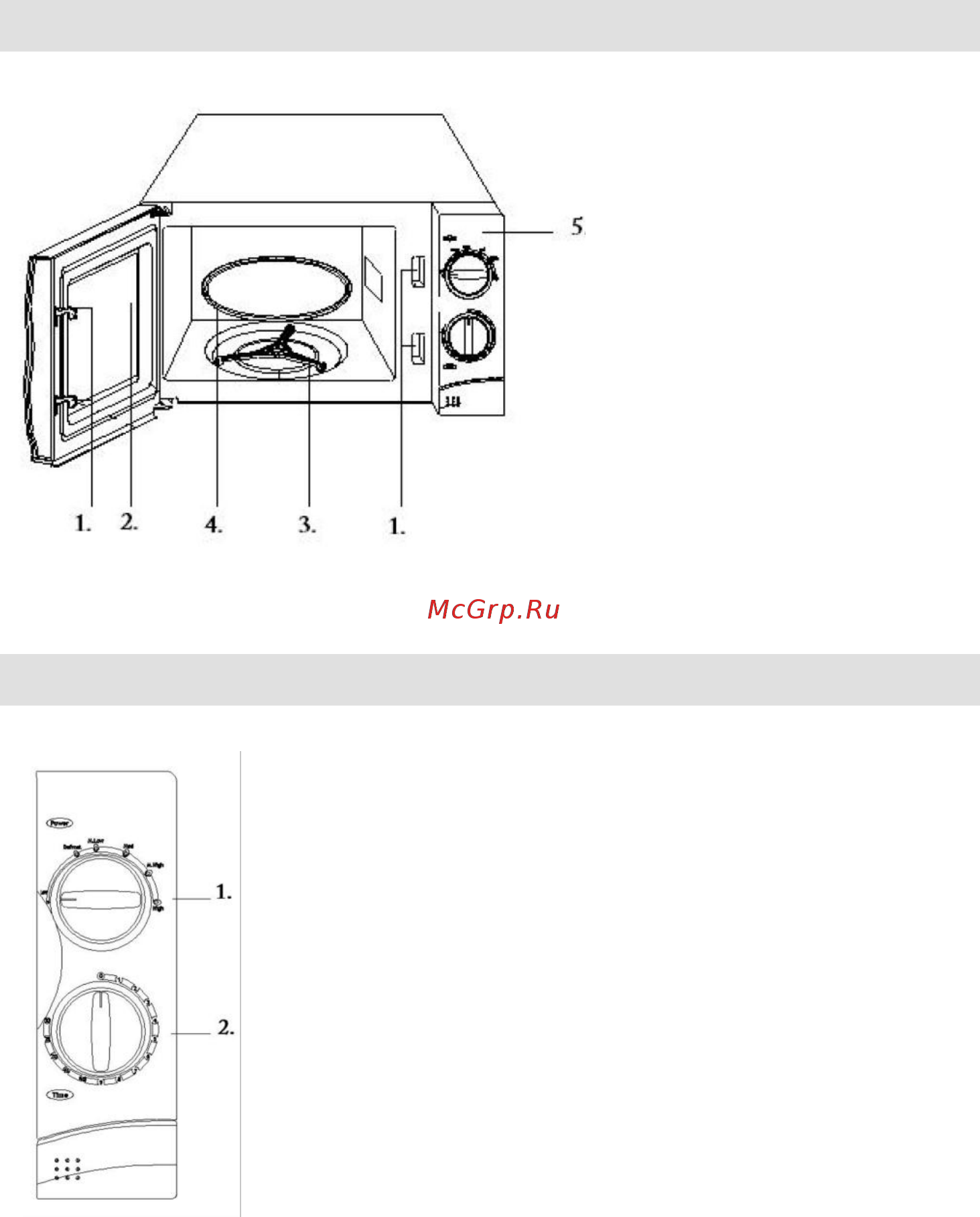 Gorenje MO-20 MW [124/153] Панель управления