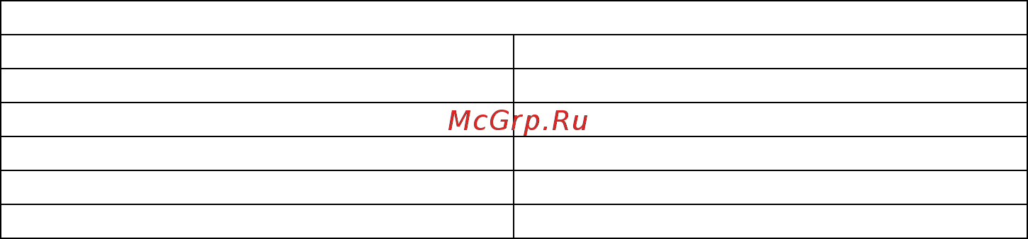 Gorenje MO-20 MW Инструкция по эксплуатации онлайн [126/153] 20036