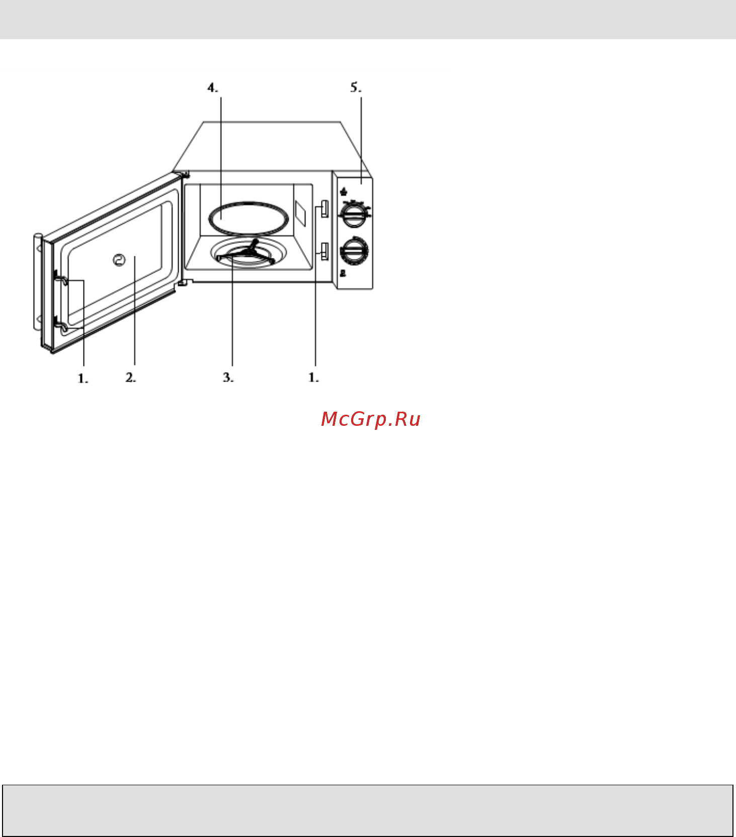 Gorenje MO-20 MW [148/153] Diagramma delle parti principali