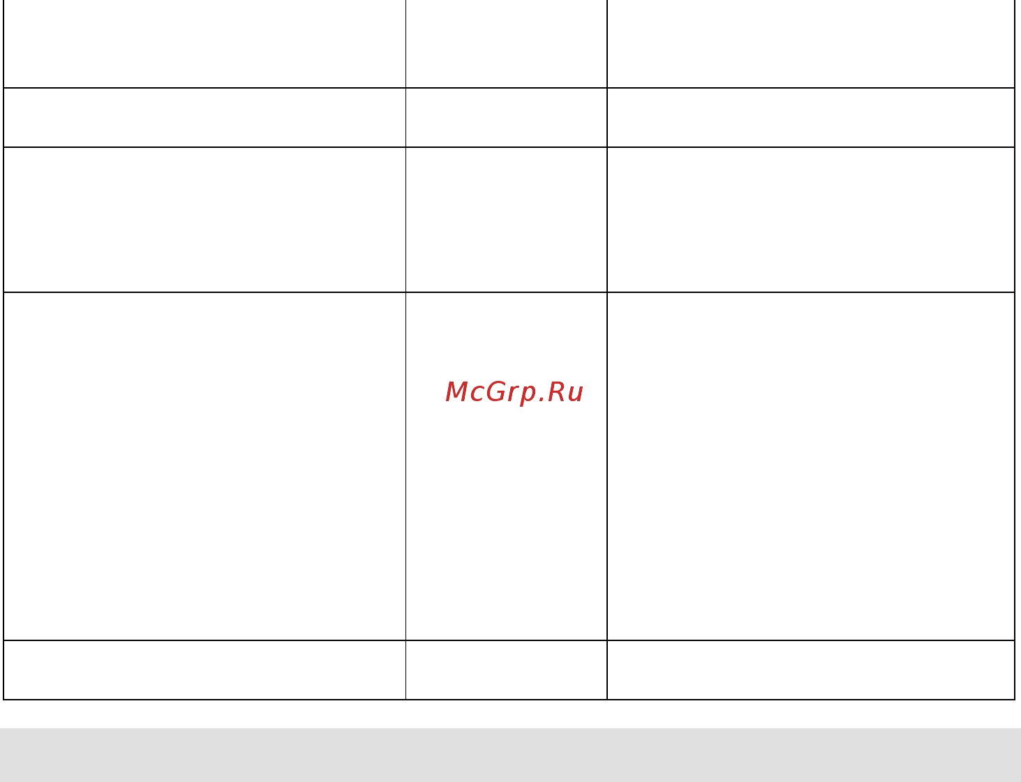 Gorenje MO-20 MW [21/153] Ĉińćenje mikrovalne pećnice