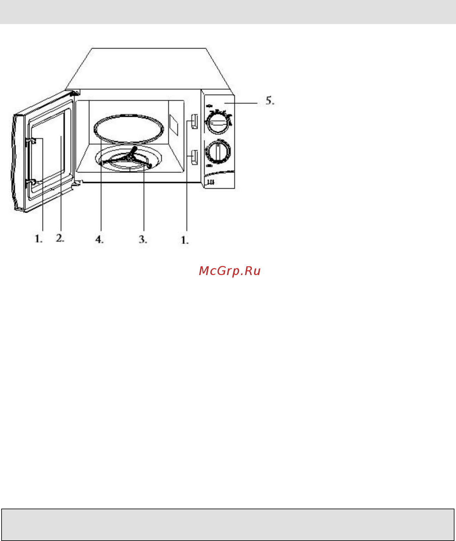 Gorenje MO-20 MW [27/153] Prikaz osnovnih sastavnih delova