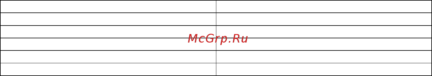 Gorenje MO-20 MW [40/153] Ниво на јачината на зрачење