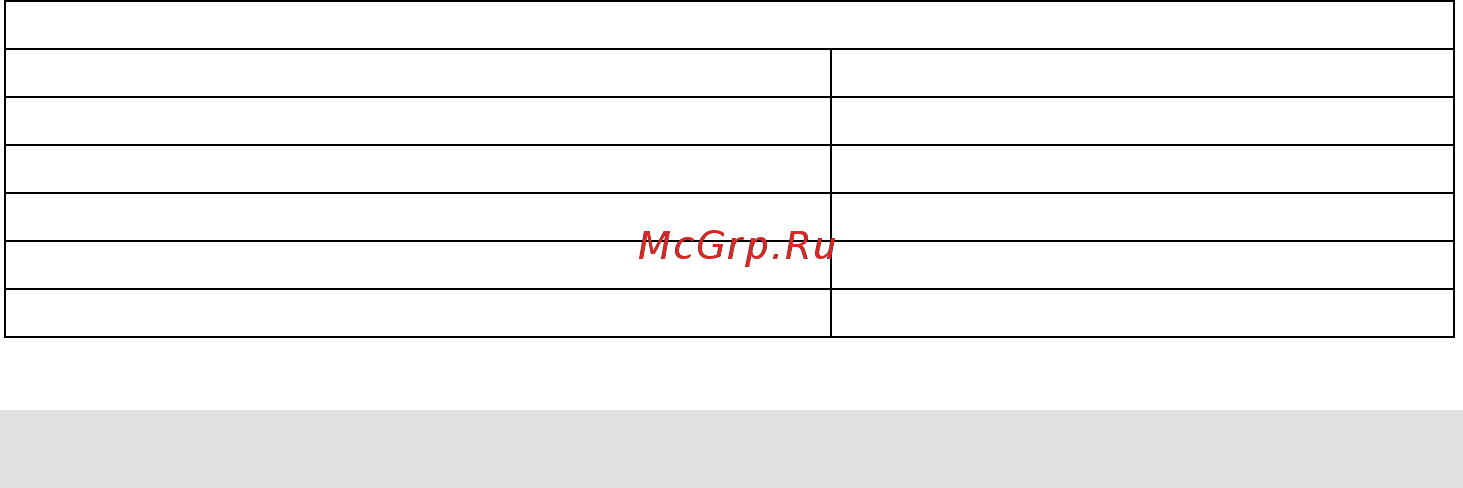 Gorenje MO-20 MW [61/153] Gyors használati útmutató